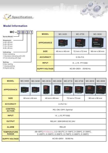 maxthermo48x48mmの工業用デジタル温度調節器仕入れ・メーカー・工場