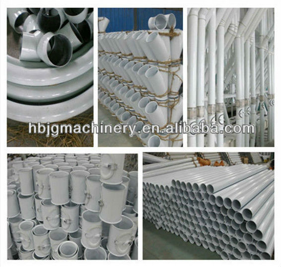 full automatic wheat flour machine price, wheat flour milling machines with price