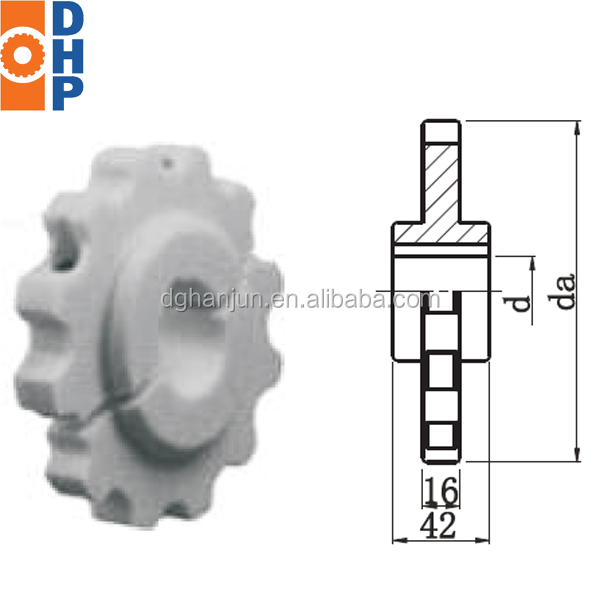 Applications Nylon Sprockets 64