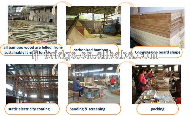 大/smallサイズ竹板、 卸売木材のディナープレート仕入れ・メーカー・工場