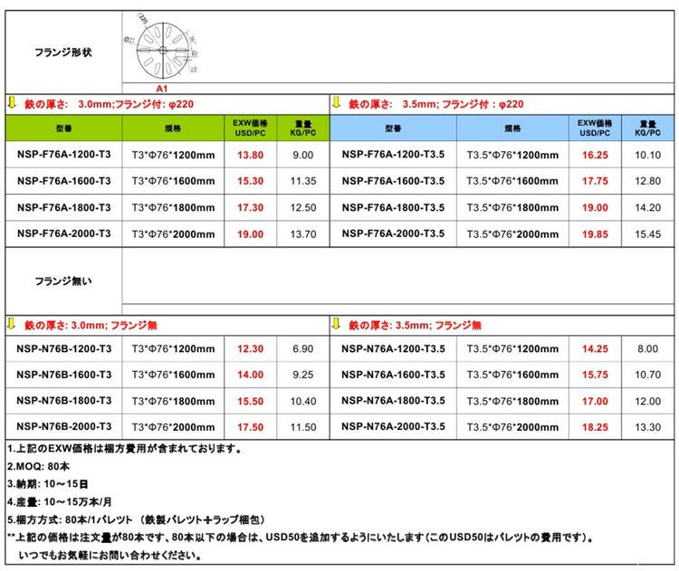 太陽光発電 陸用架台 溶融亜鉛メッキ フランジ付き T3*Φ76*1200mm スクリュー杭問屋・仕入れ・卸・卸売り