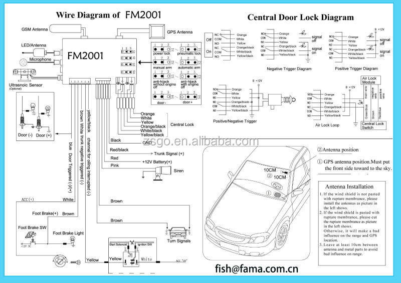 リモートキーgsmカーアラーム双方向-- fm2001問屋・仕入れ・卸・卸売り