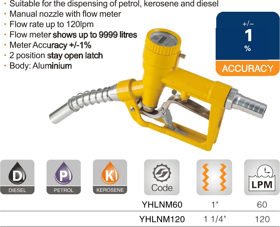 Digital Fuel Meter Nozzle/ Fuel Dispenser Nozzle With Meter Buy Digital Fuel Meter Nozzle