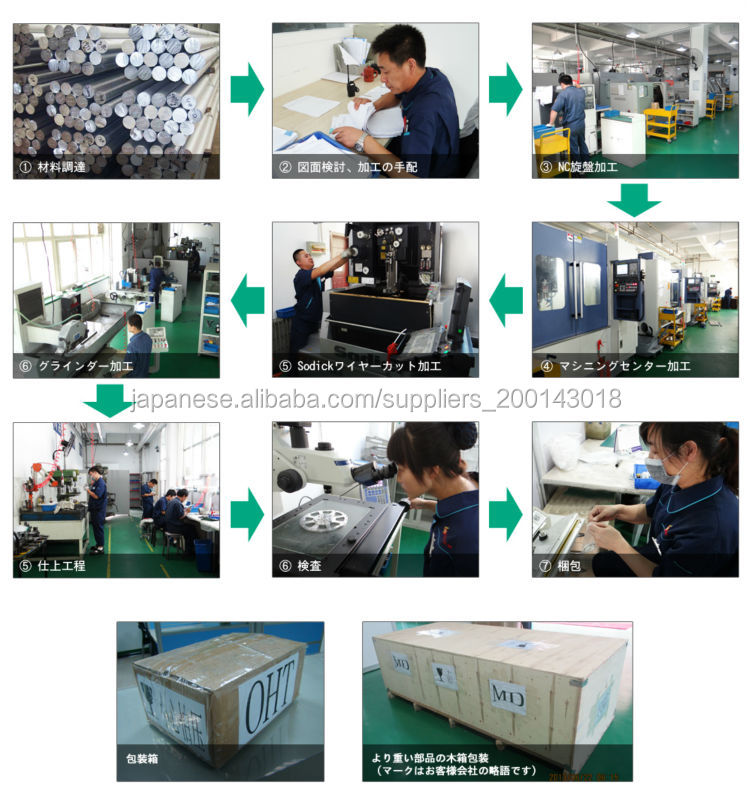大連機械加工A5052材質,印刷機部品,精密机械加工問屋・仕入れ・卸・卸売り