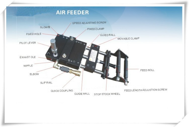 空気圧フィーダータイプr+eaf-3c空気放出電磁バルブ機器自動送り装置問屋・仕入れ・卸・卸売り