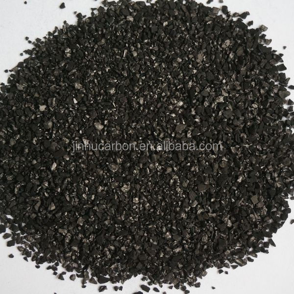 Coconut Shell Activated Carbon For Water Purification
