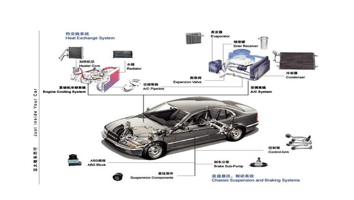 アルミチューブ30031100しゃくo、 3103、 ・60636061問屋・仕入れ・卸・卸売り