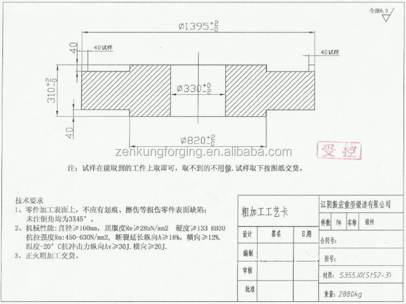st52鋼板s355鋼板の製造業者問屋・仕入れ・卸・卸売り