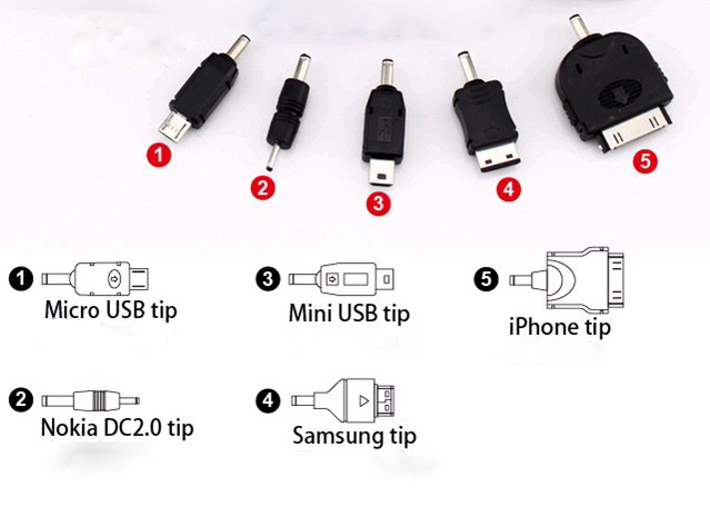 ソーラー充電器2600mah、 高品質のソーラーパワーバンク、 安いソーラーチャージャー問屋・仕入れ・卸・卸売り