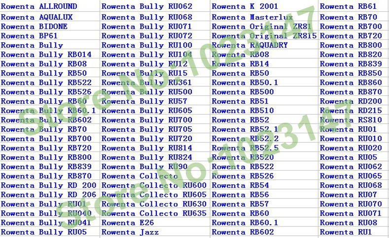 Description Picture 5 of item5 pieces Vacuum Cleaner Dust Bags Paper Filter Bag For Rowenta ZR814 RU020 RU1113 RU01 RU07 Vacuum Cleaner Bag Parts Accessories