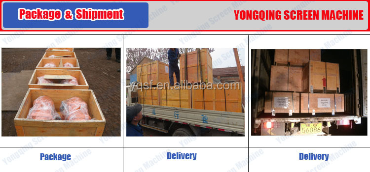 Xinxiang various voltage vibrating screen cocoa powder vibrating sifter with ISO9001:2008 certification