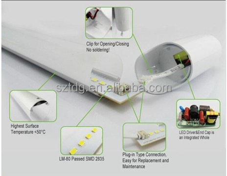 プロのledメーカー中国高ルーメンで150022ワットledチューブ中国卸売問屋・仕入れ・卸・卸売り
