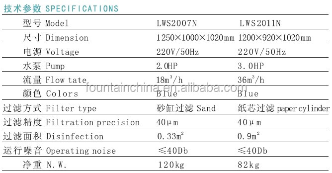 家庭用浄水フィルターシステム、 オゾンのプールシステム、 広州プール設備問屋・仕入れ・卸・卸売り