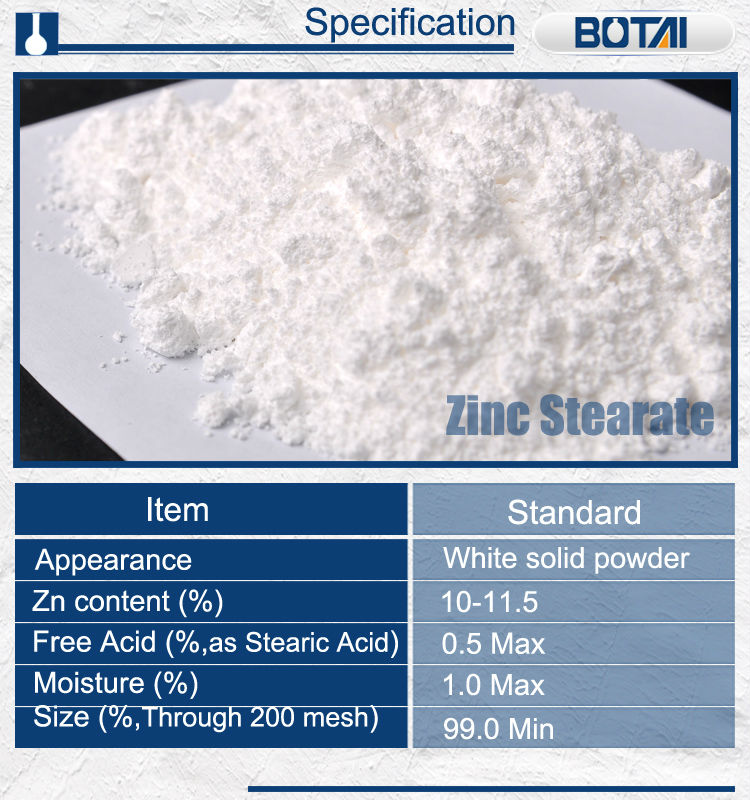 Solubility Zinc Oxide Stearic Acid Reaction Water Repellent In Paint