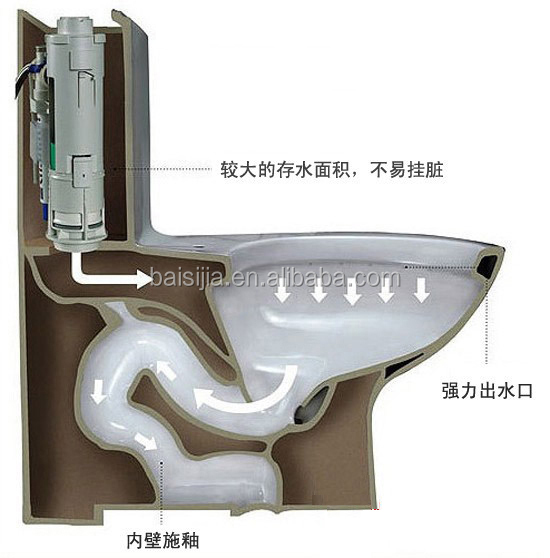 モダンなバスルームの壁は、 トイレをハングソフトクローズ/nanoコーティング高トイレボウル( bsj- t078)仕入れ・メーカー・工場