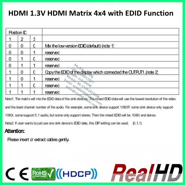 Hdmi1.3vhdmiマトリックス4×4edid機能付き問屋・仕入れ・卸・卸売り