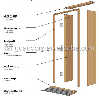 Fangda Knock Down Wooden Door Jamb Buy Wooden Door Jamb Knock Down Wooden Door Jamb Fangda Knock Down Wooden Door Jamb Product On Alibaba Com