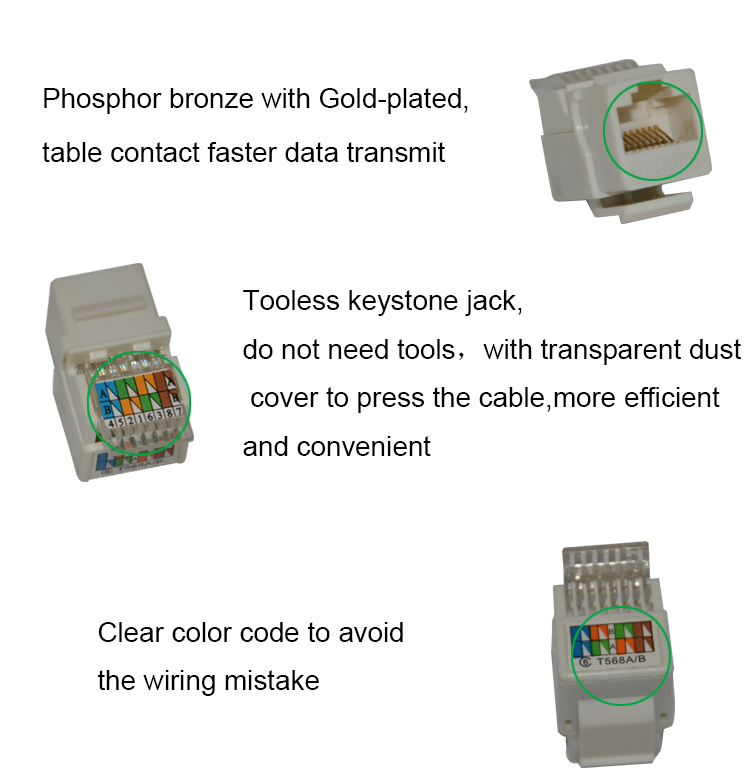 フルークテスト180度シールド8p/8p8cイーサネットデータネットワークカテゴリ6rj45cat6ftpキーストンジャック問屋・仕入れ・卸・卸売り