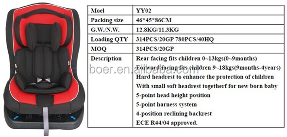 Gr0+1,yy02a0-3,の幼児のカーシート、 の子のカーシート、 ecer4404証明書問屋・仕入れ・卸・卸売り