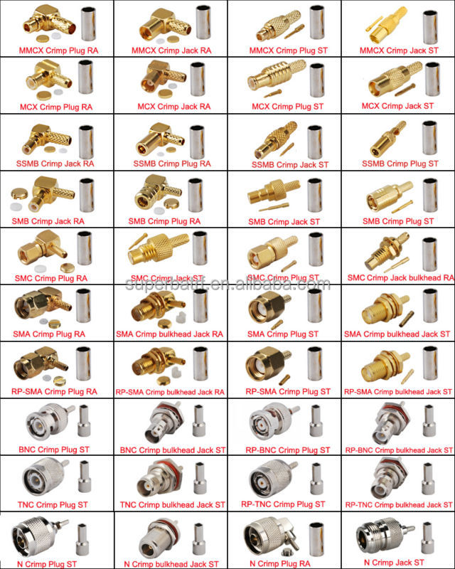 Mcx1575.42mhzのgps抗/sma/bnc/mmcx/smb/fakra/gt5コネクタ仕入れ・メーカー・工場