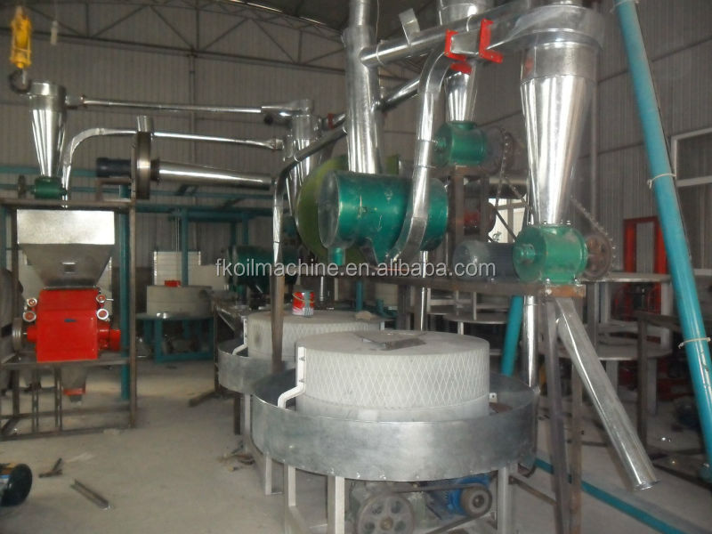 stone flour mill with new technology