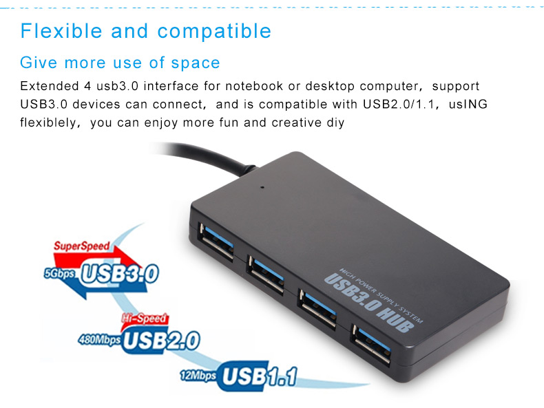 高品質車の充電器のUSBハブ 中国製問屋・仕入れ・卸・卸売り