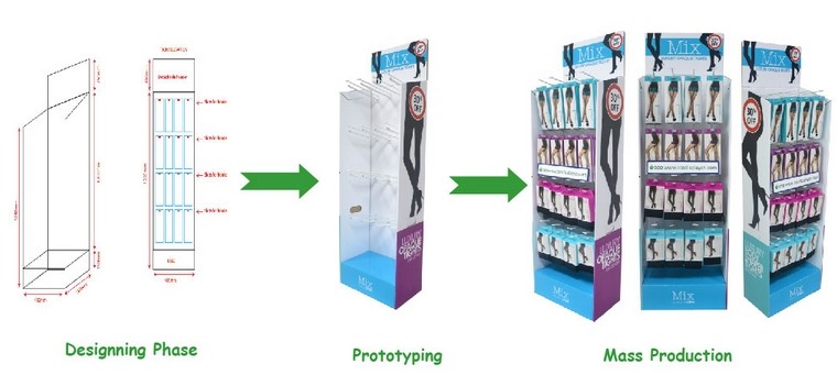 New Design Counter Display for Chewing Gum Display in Supermarket