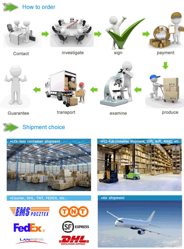 荷物袋/2014年alibabaの。 中国卸売comのフランスのホットな新製品のための中国工場2014年荷物袋仕入れ・メーカー・工場