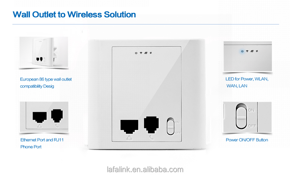 ハイパワーウォールマウント300mbps/in壁ap/poe対応ルータ仕入れ・メーカー・工場