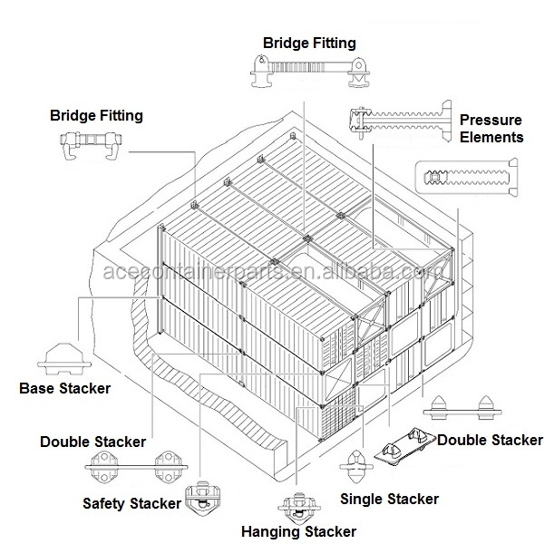 380mm container lashing bridge fitting