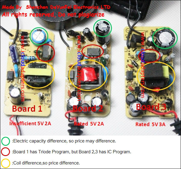 la3005v電源アダプタ英国充電器仕入れ・メーカー・工場