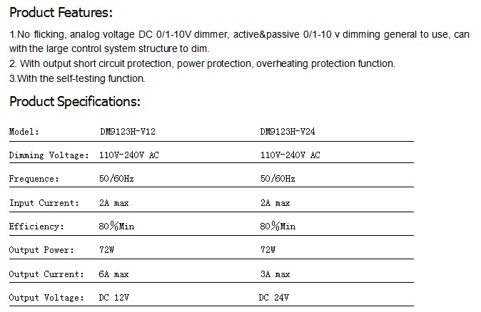 75w0/1-10v調光パワーledpwm調光対応ドライバを使用して入力110-240vac仕入れ・メーカー・工場