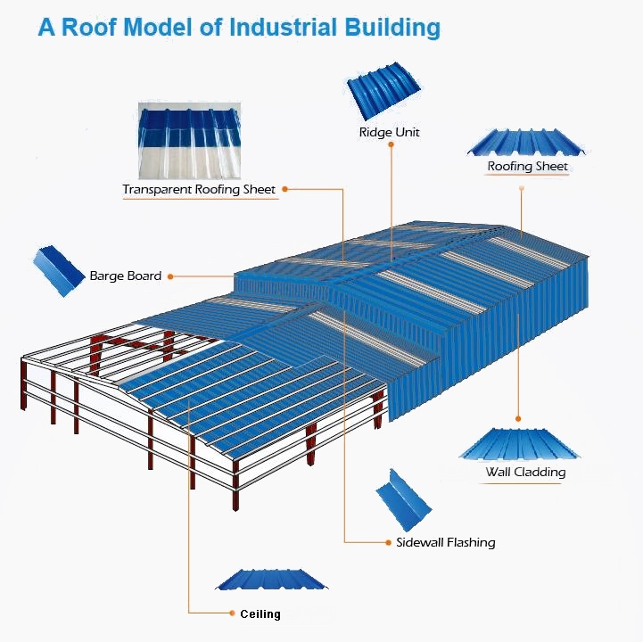 段ボールプラスチック製のpvc屋根シートの/スペインpvc屋根シート価格/pvcの屋根瓦の 問屋・仕入れ・卸・卸売り