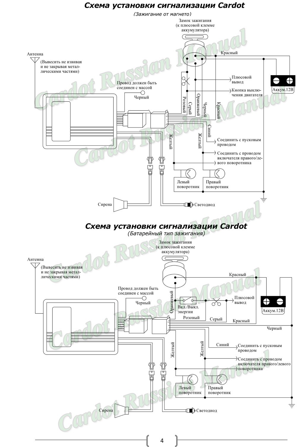 Manual_CARDOT Rus(CD-MT171)-4