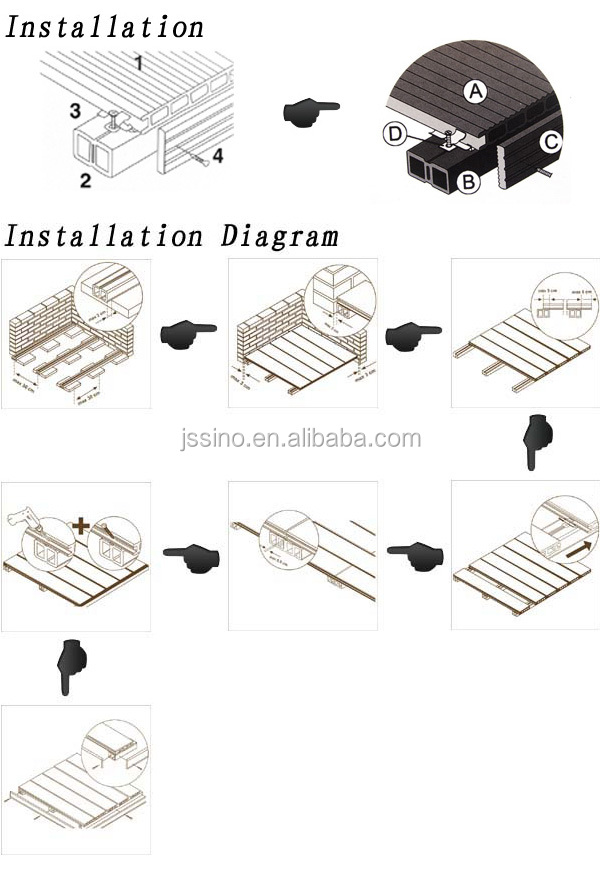 composite wpc handrail/fence bar