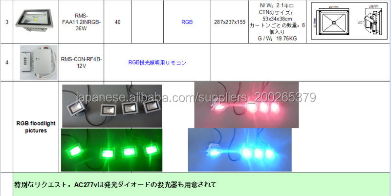 日本市場,深センLED投光器LED投光器卸売適した画質 アジアの提灯問屋・仕入れ・卸・卸売り