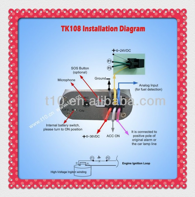 TK108 installation diagram