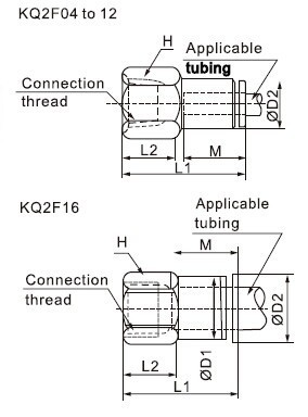 Smc型空気圧継手/エア建具kq2fシリーズ仕入れ・メーカー・工場