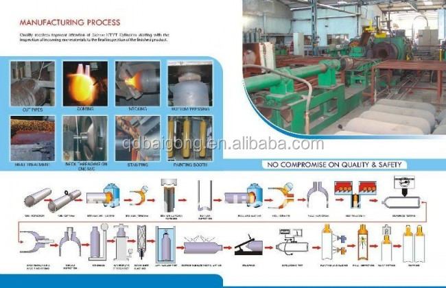 中国製lpg貯蔵タンク仕入れ・メーカー・工場
