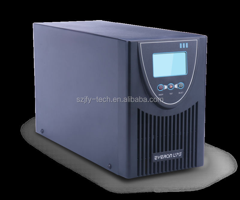 Cipro Online Ups