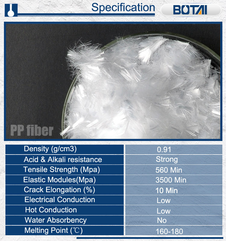 ポリプロピレン短繊維pp湾曲したマクロファイバーセメント添加剤問屋・仕入れ・卸・卸売り