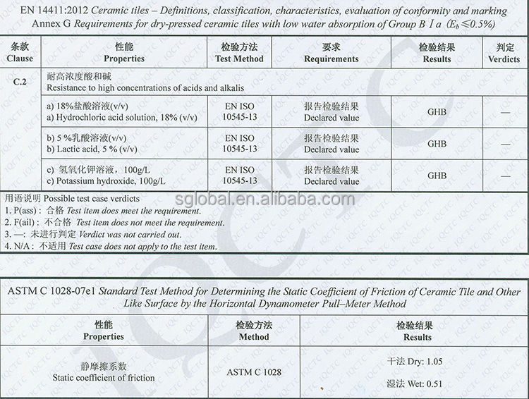 full-polished-600-ce-test-report005.jpg