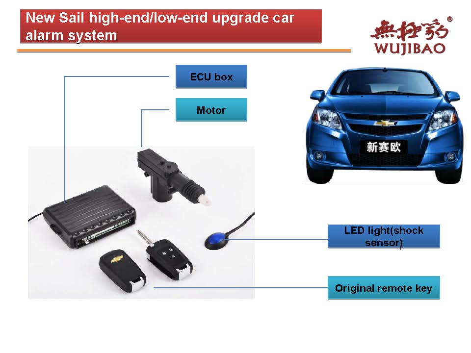 obd2014年シボレーセイル用無線車の警報問屋・仕入れ・卸・卸売り
