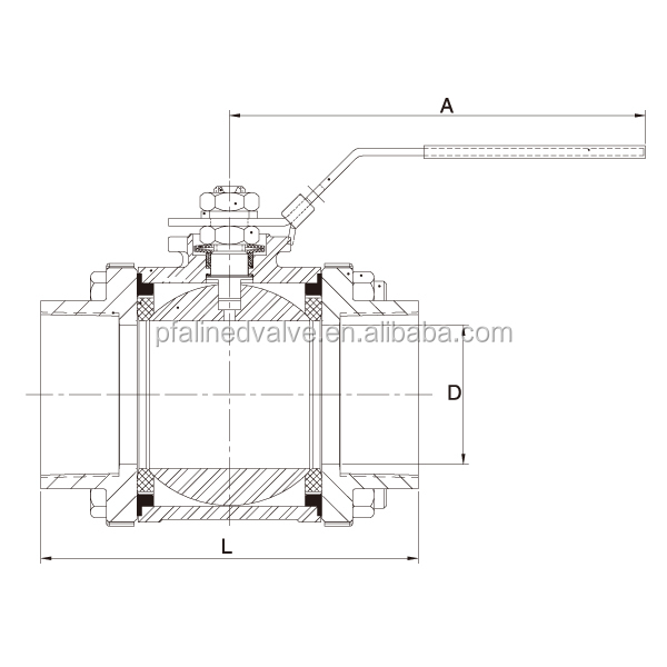 BOMBA CENTRFUGA DEFINICIN : Las Bombas centrfugas