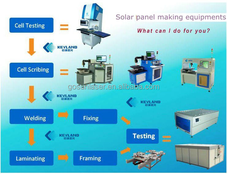 Jiangsu keyland laser Fiber laser solar cell scribing machine with forced air cooling問屋・仕入れ・卸・卸売り