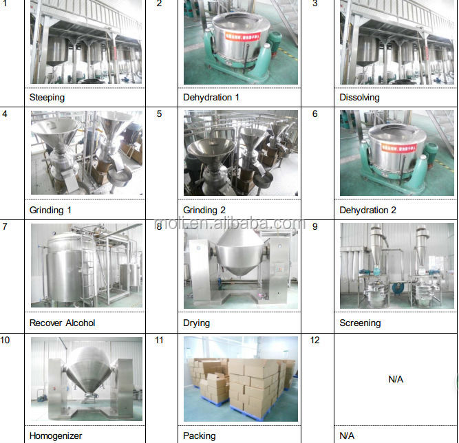 Dry 100% Konjac Noodle Moyu