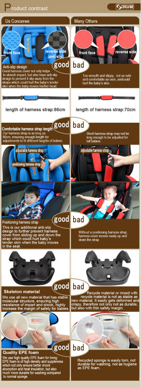 Ecer44/04活かされブースターカーシート/コンバーチブル車の赤ん坊の座席問屋・仕入れ・卸・卸売り