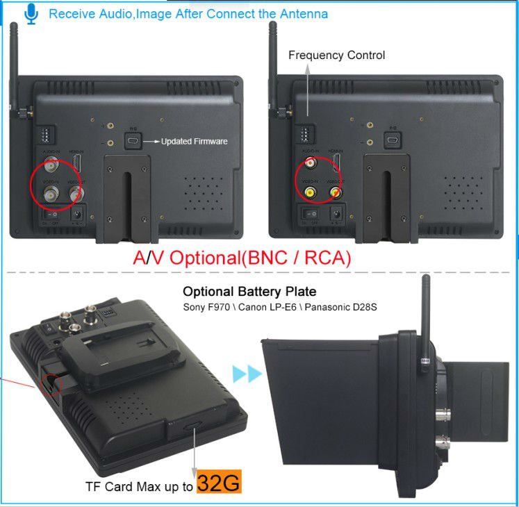 Seetec5.8ghzの無線受信機のためのカメラシステムを飛ぶプロ7問屋・仕入れ・卸・卸売り