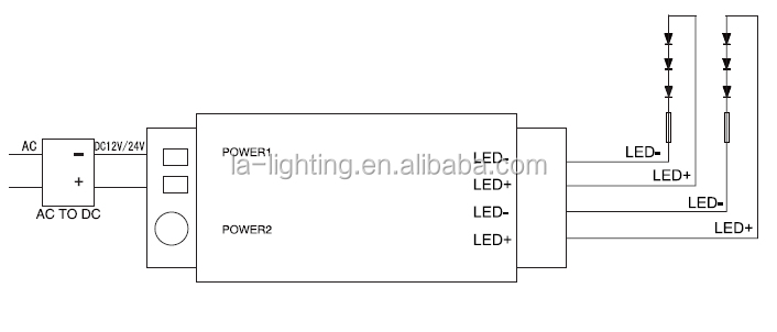 2.4G RF Wireless 4-Zone Single Color LED Strip Dimmer仕入れ・メーカー・工場