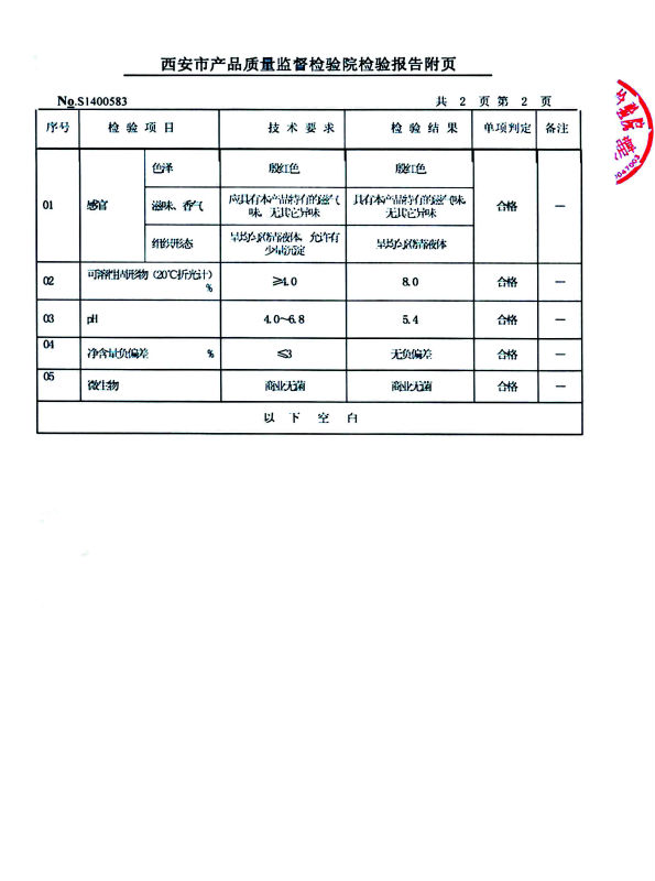 non carbonated function soft drink manufacturer